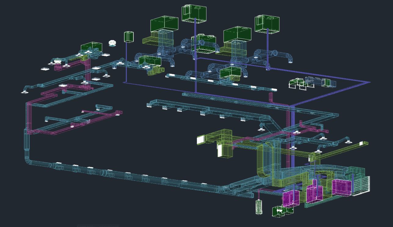 Exploded HVAC Coordination Model