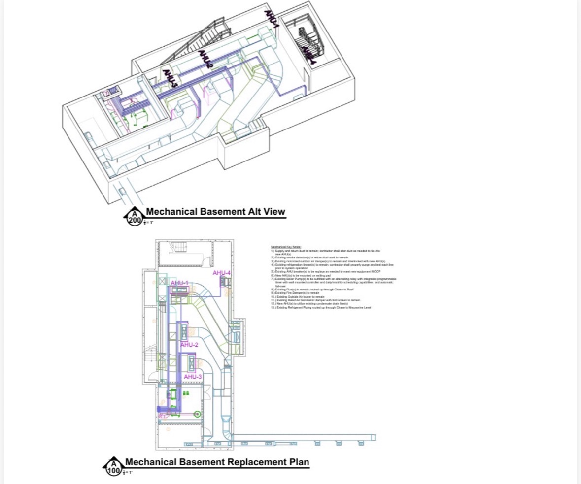 Commercial Renovation HVAC Coordination
